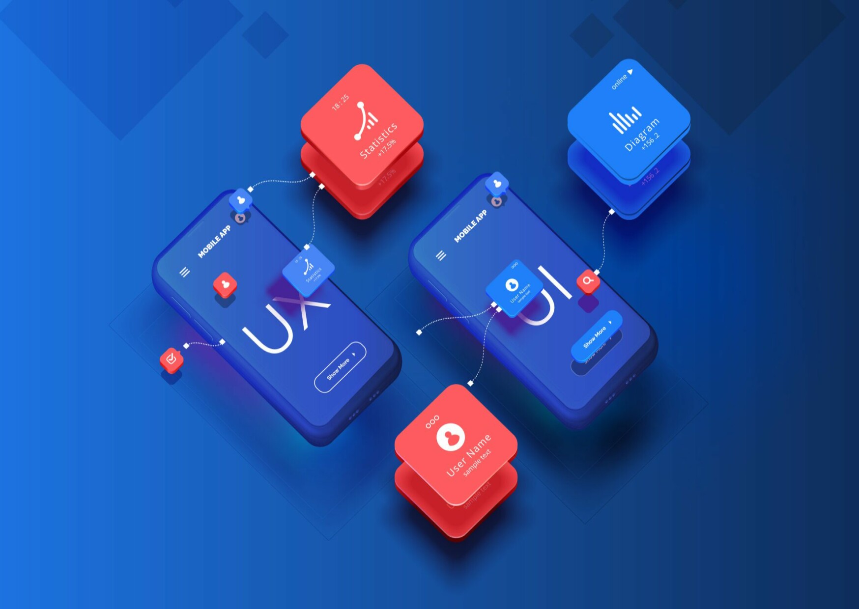 UI/UX Development
